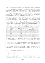 [관광경영] 국내 컨벤션 정책과 현황분석-9