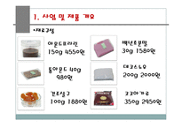 [사업계획서] 셀프 쿠킹(쵸콜렛만들기)-사업계획서-7