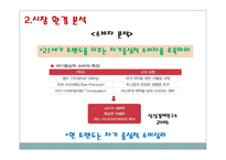 [사업계획서] 셀프 쿠킹(쵸콜렛만들기)-사업계획서-19