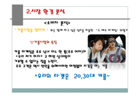 [사업계획서] 셀프 쿠킹(쵸콜렛만들기)-사업계획서-20