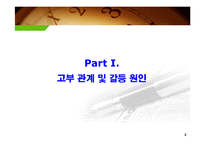 고부 갈등 분석과 해결방안-3