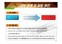 고부 갈등 분석과 해결방안-5