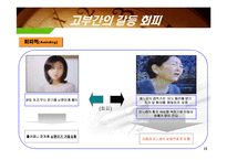 고부 갈등 분석과 해결방안-15