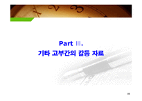 고부 갈등 분석과 해결방안-18