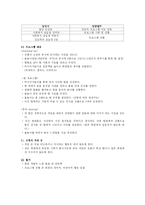 [사회복지] 정신보건 관련 프로그램 기획안-3