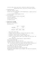 [사회복지] 지역사회복지 주민 조직화(정릉1동 독거노인과 저소득층 노인 가구 지원 주민조직)-4