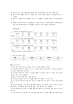 [유아교육,보육] 영아기 보육의 필요성-9