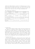 [사회복지,] 사회복지행정에서의 수퍼비전의 역할과 사례-2