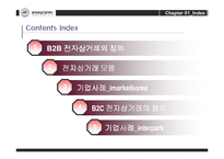 [경영] B2B와 B2C 기업의 성공사례-2