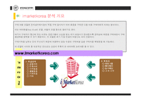 [경영] B2B와 B2C 기업의 성공사례-5