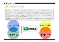 [경영] B2B와 B2C 기업의 성공사례-15