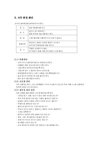 비서업무 매뉴얼(A+)-3
