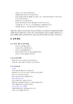 비서업무 매뉴얼(A+)-6