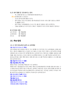 비서업무 매뉴얼(A+)-9