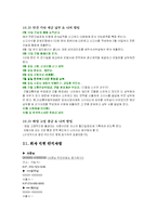 비서업무 매뉴얼(A+)-10