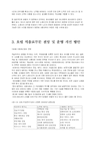[식음료 관리론] 호텔 식음료-11