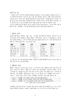 [사회학] mp3의 사회적 조건-2