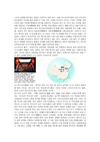 [사회] 중국상인문화-4
