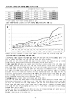 [사회학] 교육불평등-3