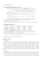 [사회학] 교육불평등-6