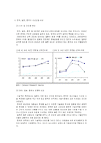 [시장조사론] [시장조사론]한국 조선산업의 중장기 전망(A+리포트)-5