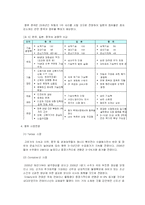[시장조사론] [시장조사론]한국 조선산업의 중장기 전망(A+리포트)-6