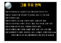 [이랜드의 M&A 전략 사례] 이랜드의 M&A 전략-4