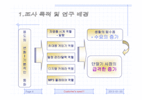 [마케팅조사론, 경영학] 휴대폰시장조사를 통한 애니콜의 마케팅전략-4