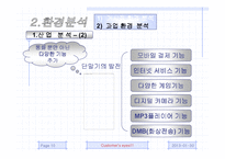 [마케팅조사론, 경영학] 휴대폰시장조사를 통한 애니콜의 마케팅전략-10