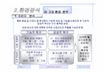 [마케팅조사론, 경영학] 휴대폰시장조사를 통한 애니콜의 마케팅전략-11
