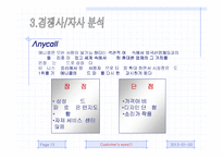 [마케팅조사론, 경영학] 휴대폰시장조사를 통한 애니콜의 마케팅전략-13