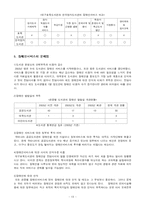 [공공도서관] 공공도서관의 장애인 서비스(효목도서관)-13