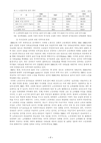 [사회복지] 국민연금의 문제점과 대책-8