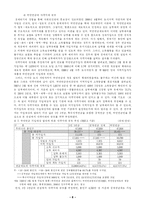 [사회복지] 국민연금의 문제점과 대책-9