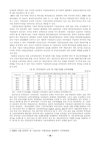 [사회복지] 국민연금의 문제점과 대책-16