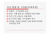 [경영] 한미FTA의 문제점과 대응방안-7