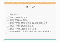 [경영] 한미FTA에 대한 평가보고서-2
