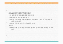 [경영] 한미FTA에 대한 평가보고서-15