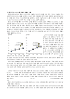 [경영] 자유무역론과 한미FTA의 이해와 찬반론-10