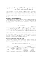 [가족복지론] 미혼모 문제와 해결방안-14