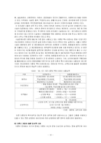 [가족복지론] 미혼모 문제와 해결방안-16