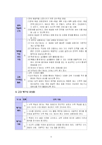 [수학교육] 수학과연구수업지도안-4