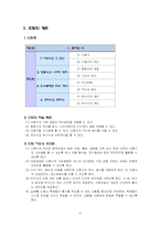 [수학교육] 수학과연구수업지도안-6