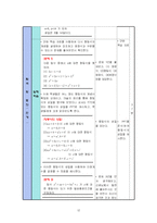 [수학교육] 수학과연구수업지도안-12