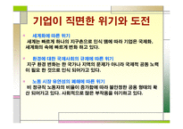 [콜로키움] 바람직한 기업 경영인의 상은 무엇인가-4