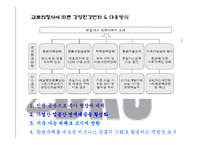 [경영경제] 바람직한 기업 경영인의 상은 무엇인가-4