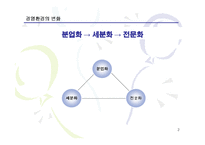 [경영경제] 바람직한 기업 경영인의 상은 무엇인가-2