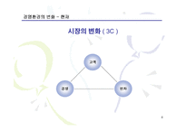 [경영경제] 바람직한 기업 경영인의 상은 무엇인가-4