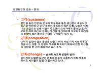 [경영경제] 바람직한 기업 경영인의 상은 무엇인가-5