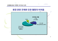 [경영경제] 바람직한 기업 경영인의 상은 무엇인가-6